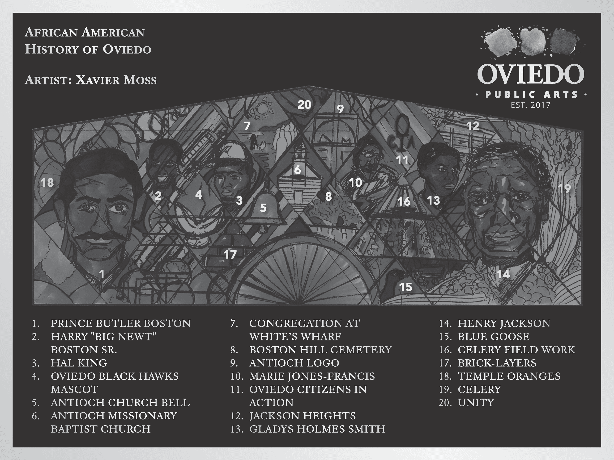 HiRes Mural Key - 24x18