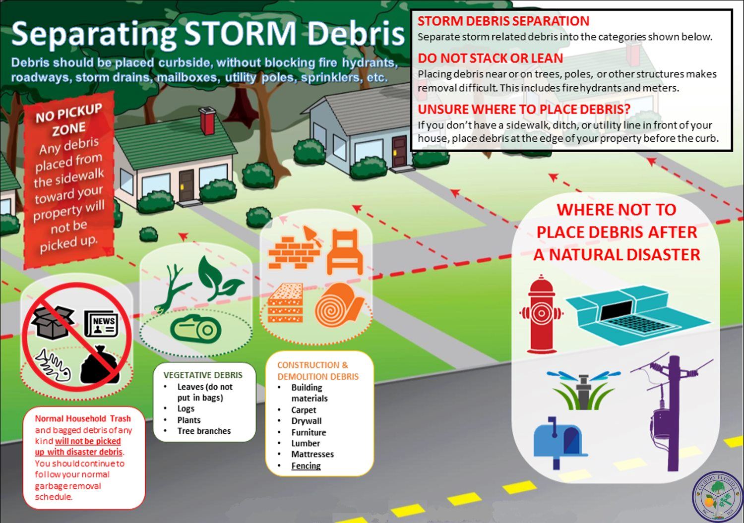 Storm Debris How To