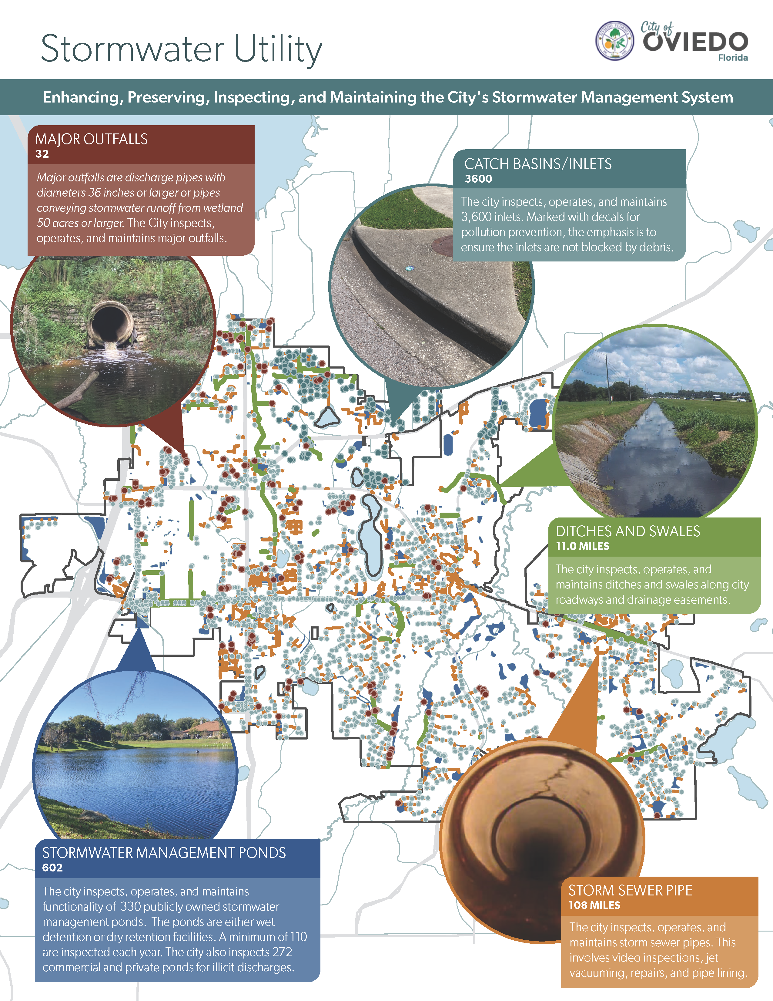 Stormwater Utility Insert Flyer_Page_1