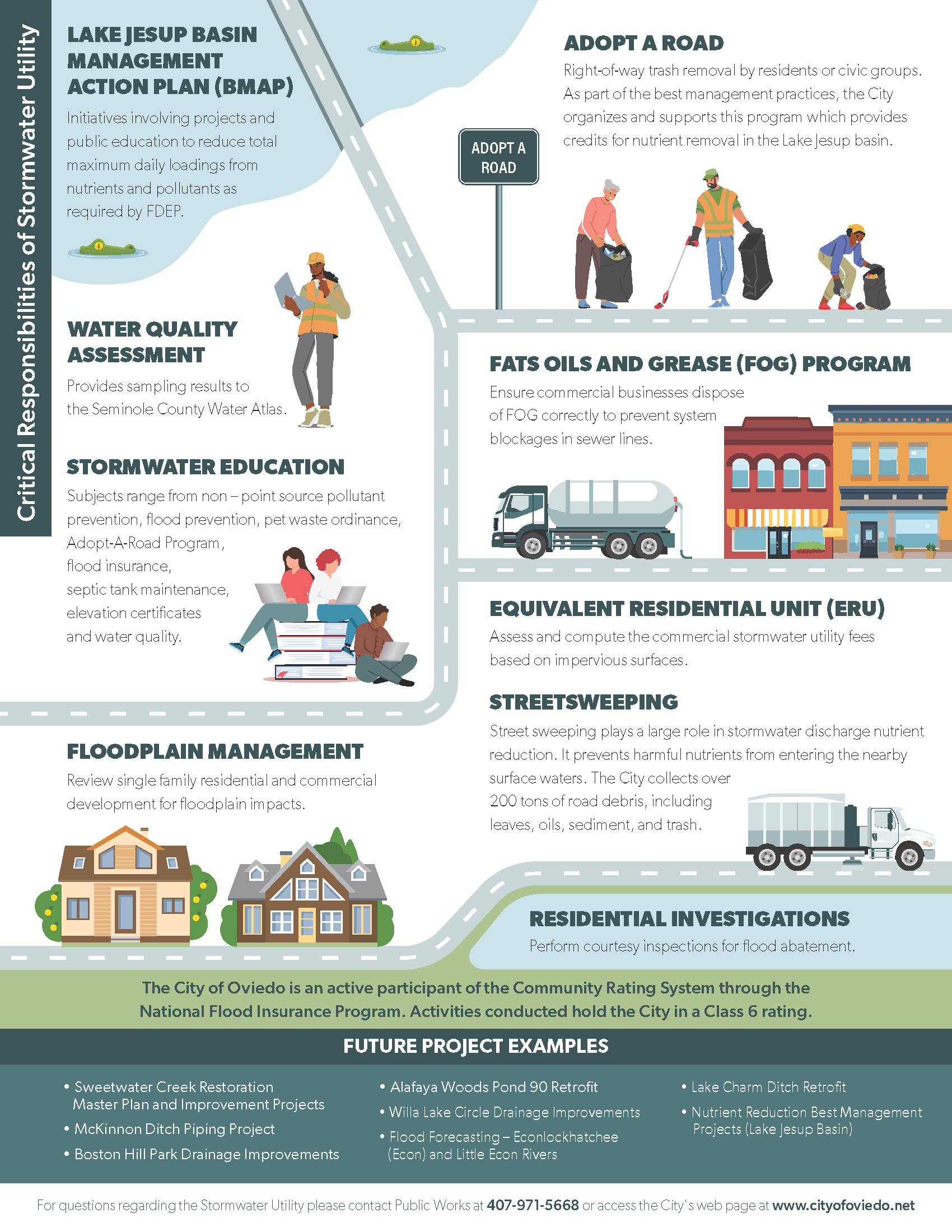 Critical responsibilities of stormwater utility